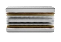 AEROMAX Aventi Matratze -Schlafkomfort Rabattwelt aeromax aventi exploded