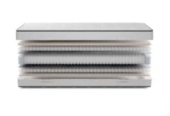 AEROMAX Savior Matratze -Schlafkomfort Rabattwelt aeromax savior exploded