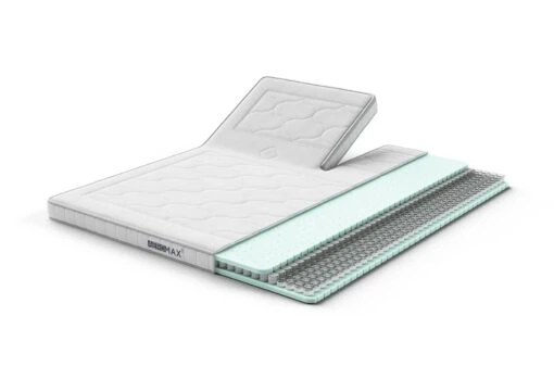 AEROMAX Breeze I Split-Topper 5 AEROMAX Breeze I Split-Topper -Schlafkomfort Rabattwelt aeromaxbreeze1 split