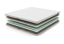 AEROMAX Breeze II Topper 11 AEROMAX Breeze II Topper -Schlafkomfort Rabattwelt aeromaxbreeze2 exploded