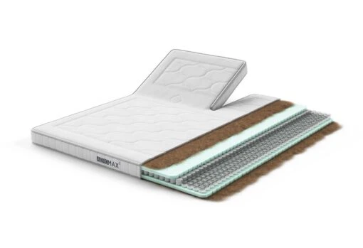 AEROMAX Breeze II Split-Topper 8 AEROMAX Breeze II Split-Topper -Schlafkomfort Rabattwelt aeromaxbreeze2 split