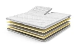 AEROMAX Comfort I Split-Topper -Schlafkomfort Rabattwelt aeromaxcomforti split exploded
