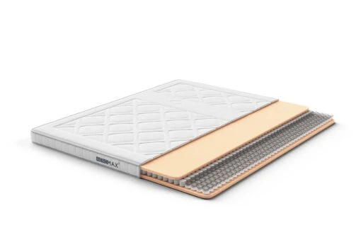 AEROMAX Support I Topper 2 AEROMAX Support I Topper -Schlafkomfort Rabattwelt aeromaxsupporti