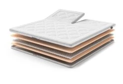 AEROMAX Support I Split-Topper -Schlafkomfort Rabattwelt aeromaxsupporti split exploded