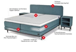 Schlafkomfort Rabattwelt -Schlafkomfort Rabattwelt boxspringbett lifestyle beigelung pepper
