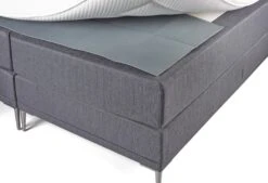 Dixxius Boxstop Antirutschmatte -Schlafkomfort Rabattwelt boxtop2