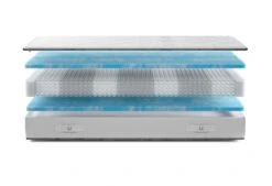 Gazella Breeze III Tonnentaschen-Federkernmatratze -Schlafkomfort Rabattwelt gazella breeze 3 exploded