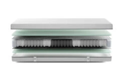 Gazella Comfort I Tonnentaschen-Federkernmatratze -Schlafkomfort Rabattwelt gazella comfort 1 exploded