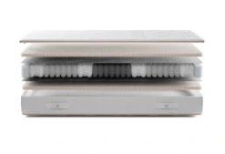 Gazella Comfort III Tonnentaschen-Federkernmatratze -Schlafkomfort Rabattwelt gazella comfort 3 exploded