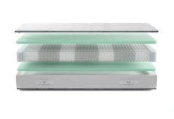 Gazella Comfort IV Tonnentaschen-Federkernmatratze -Schlafkomfort Rabattwelt gazella comfort 4 exploded