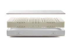 Gazella Support Solid III Matratze -Schlafkomfort Rabattwelt gazella solid 3 exploded