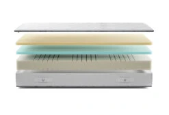 Gazella Support Solid IV Matratze -Schlafkomfort Rabattwelt gazella solid 4 exploded