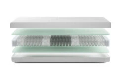 Gazella Online-Only II Tonnentaschen-Federkernmatratze -Schlafkomfort Rabattwelt gazella web only 2 exploded