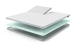 Gazella Breeze I Split-Topper -Schlafkomfort Rabattwelt gazellabreezei split exploded