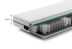 Gazella Comfort I Tonnentaschen-Federkernmatratze -Schlafkomfort Rabattwelt gazellacomfort afmetingen