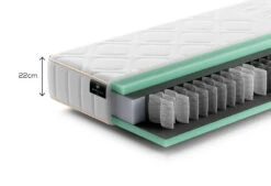 Gazella Comfort II Tonnentaschen-Federkernmatratze 13 Gazella Comfort II Tonnentaschen-Federkernmatratze -Schlafkomfort Rabattwelt gazellacomfort2 afmetingen