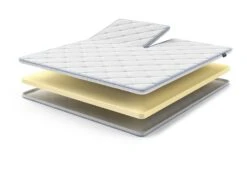 Gazella Comfort I Split-Topper -Schlafkomfort Rabattwelt gazellacomforti split exploded