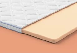 Gazella Support I Topper -Schlafkomfort Rabattwelt gazellasupporti alpha