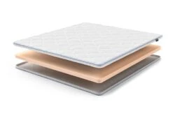 Gazella Support I Topper -Schlafkomfort Rabattwelt gazellasupporti exploded