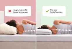 Das Kühlende Kopfkissen - Anpassbar 10 Das Kühlende Kopfkissen - Anpassbar -Schlafkomfort Rabattwelt pdp thecoolone leader4 carroussel de 3 neu