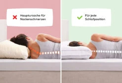 Das Weiche Kopfkissen - Anpassbar 10 Das Weiche Kopfkissen - Anpassbar -Schlafkomfort Rabattwelt pdp thesoftone leader4 carroussel de 3 neu