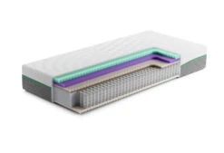 Rhythm Beat Matratze -Schlafkomfort Rabattwelt rhythm beat