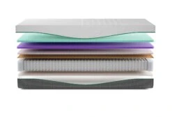 Rhythm Beat Matratze -Schlafkomfort Rabattwelt rhythm beat exploded