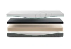 Rhythm Tempo Matratze -Schlafkomfort Rabattwelt rhythm tempo exploded