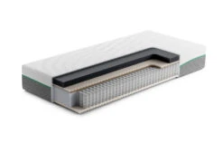 Rhythm Time Matratze -Schlafkomfort Rabattwelt rhythm time