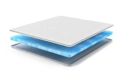 Simplr Fresh Topper -Schlafkomfort Rabattwelt simplrfresh exploded