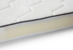 Ivar Split-Topper 16 Ivar Split-Topper -Schlafkomfort Rabattwelt topper ivar bies 1